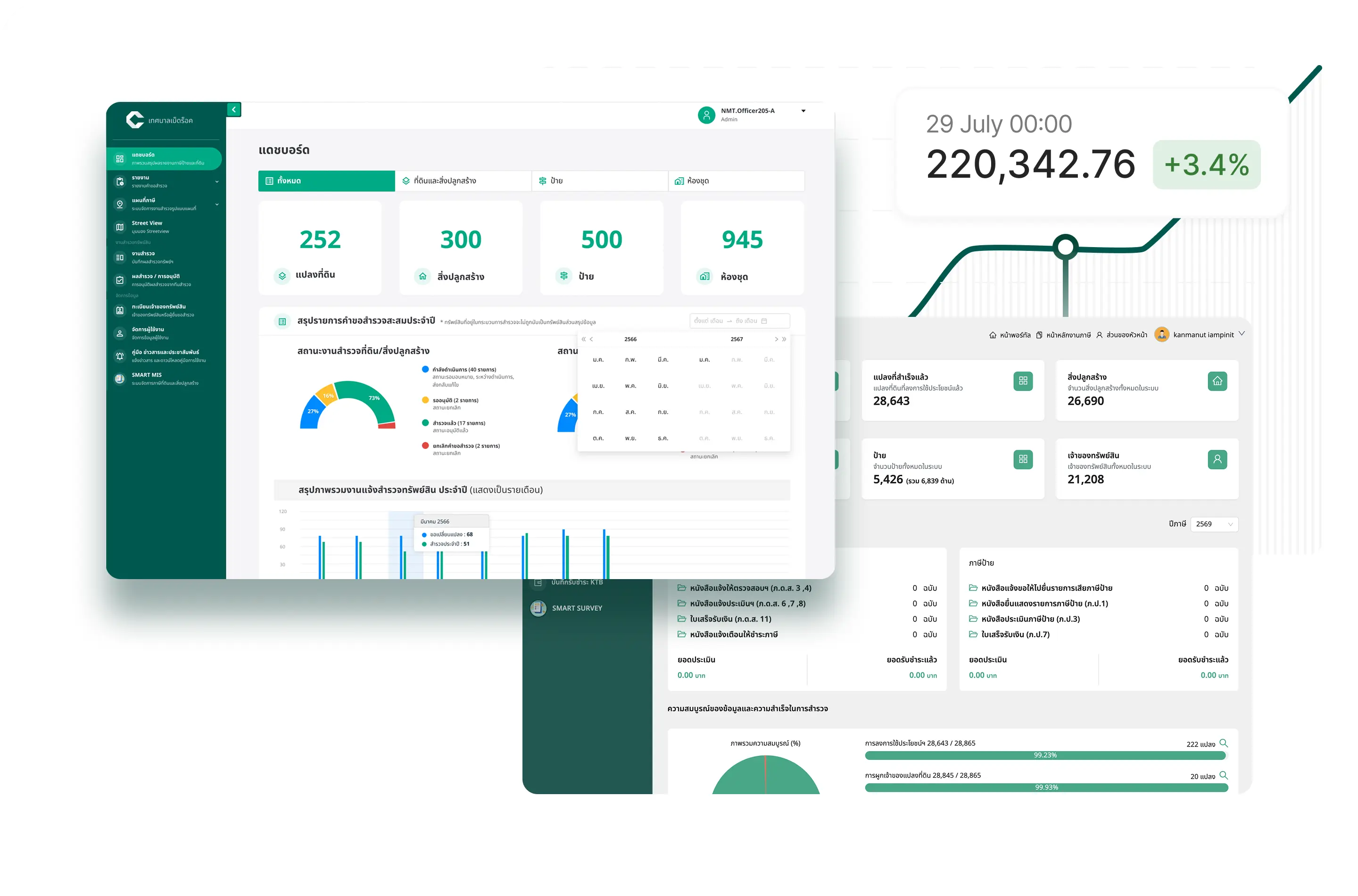 ข้อมูลแม่นยำเพื่อการตัดสินใจ